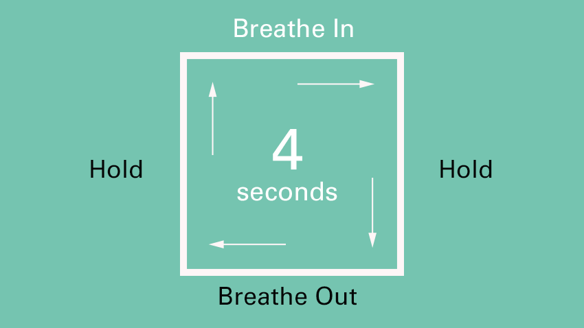 Box Breathing: A Powerful Technique for Relaxation and Mindfulness